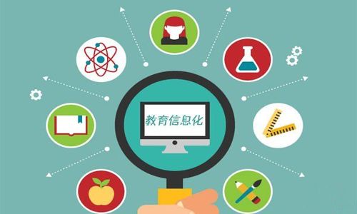 软件和信息技术服务业的投资与管理 智能电视行业十年怪现状深度观察