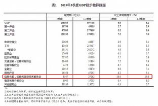 信息传输、软件和信息技术服务业 前三季度GDP增长19.8%背后的投资与管理新趋势